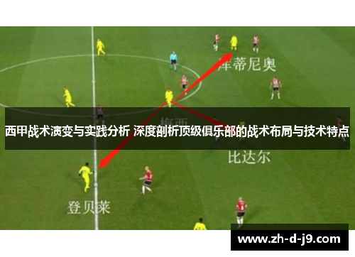 西甲战术演变与实践分析 深度剖析顶级俱乐部的战术布局与技术特点