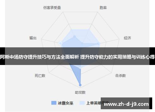 阿斯中场防守提升技巧与方法全面解析 提升防守能力的实用策略与训练心得