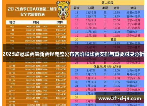 2023欧冠联赛最新赛程完整公布各阶段比赛安排与重要对决分析