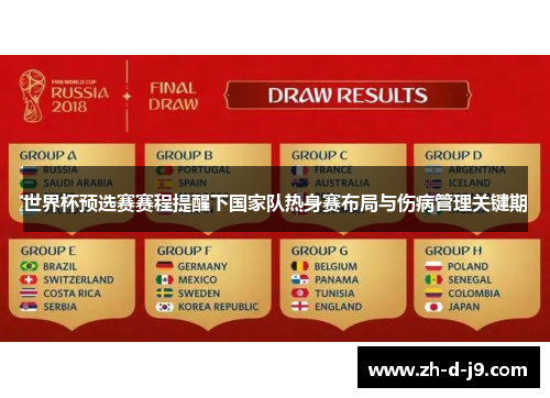 世界杯预选赛赛程提醒下国家队热身赛布局与伤病管理关键期