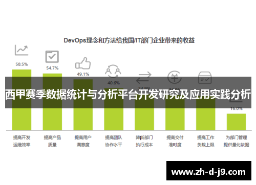 西甲赛季数据统计与分析平台开发研究及应用实践分析