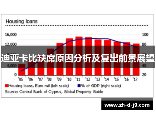 迪亚卡比缺席原因分析及复出前景展望