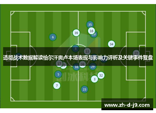 透彻战术数据解读恰尔汗奥卢本场表现与影响力评析及关键事件复盘