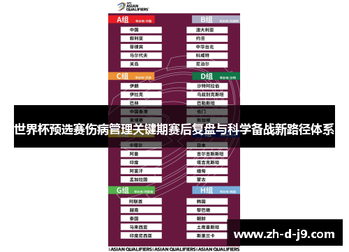 世界杯预选赛伤病管理关键期赛后复盘与科学备战新路径体系