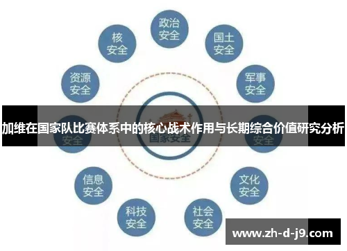 加维在国家队比赛体系中的核心战术作用与长期综合价值研究分析