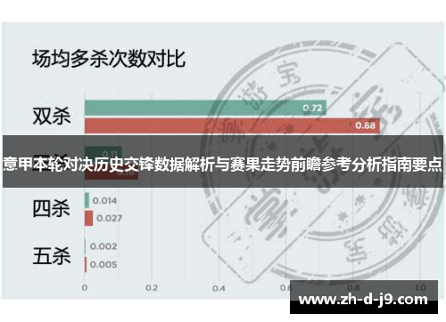 意甲本轮对决历史交锋数据解析与赛果走势前瞻参考分析指南要点