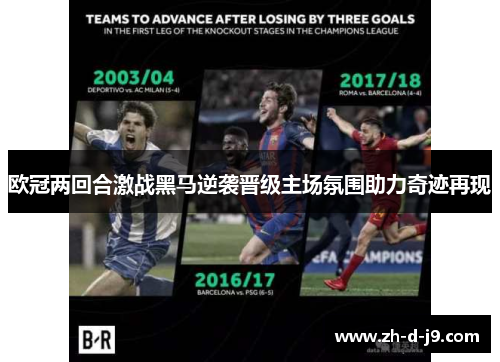 欧冠两回合激战黑马逆袭晋级主场氛围助力奇迹再现