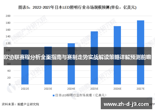 欧协联赛程分析全面指南与赛制走势实战解读策略详解预测前瞻