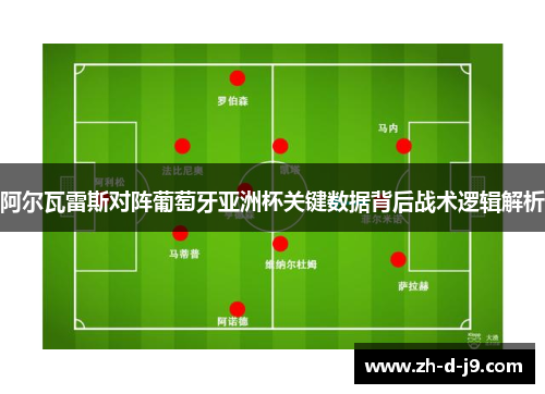 阿尔瓦雷斯对阵葡萄牙亚洲杯关键数据背后战术逻辑解析 阿尔瓦雷斯对阵葡萄牙亚洲杯关键数据背后战术逻辑解析