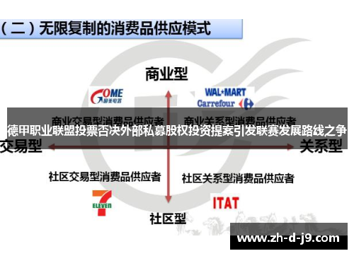 德甲职业联盟投票否决外部私募股权投资提案引发联赛发展路线之争